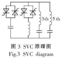 混合型 混合型