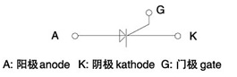 KK快速晶闸管符号