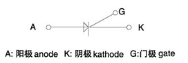 KA型高频晶闸管符号