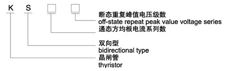 KS双向晶闸管（螺旋式）型号说明