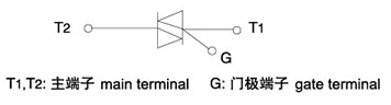 KS双向晶闸管（螺旋式）符号