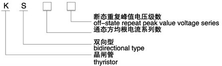 KS双向晶闸管（平板式）型号说明