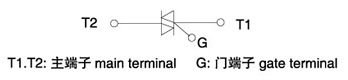 KS双向晶闸管（平板式）符号