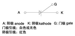 KP普通晶闸管（螺旋式）符号