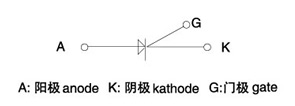 KE电焊机用晶闸管（平板式）符号说明