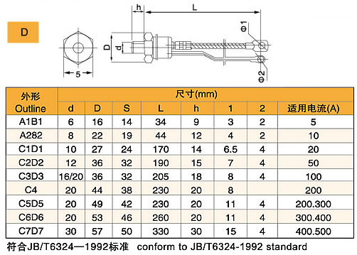KE电焊机用晶闸管（螺栓型）外形尺寸图