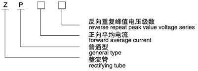 ZP普通整流管（平板式）型号说明