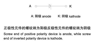 ZP普通整流管（螺旋式）符号