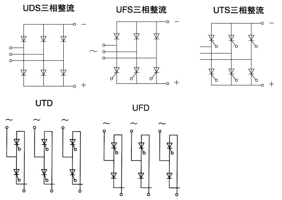 UTS、UFS、DS、UTD、UFD辐射型散热器平板组合器件电路形式