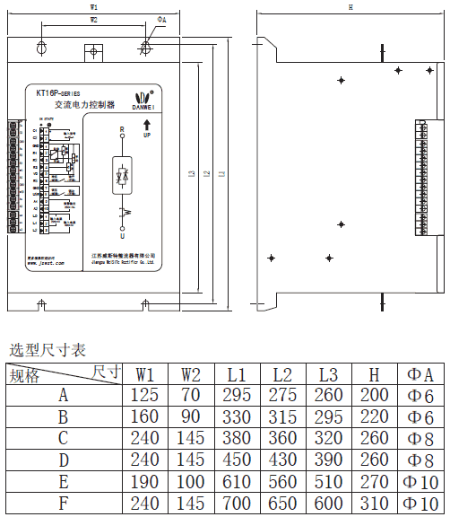 KT16P系列交流电力控制器外形尺寸