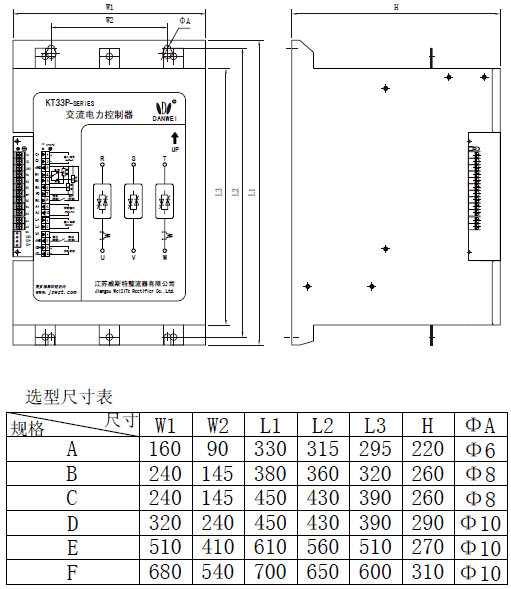 KT33P系列交流电力控制器外形尺寸