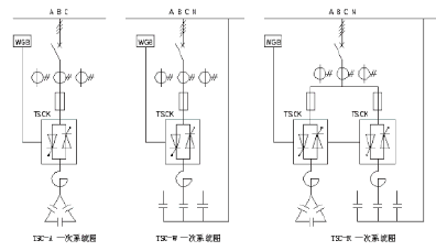 一次系统图