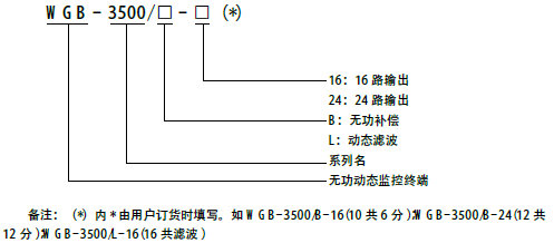 WGB-3500低压无功动态监控终端型号说明